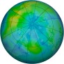 Arctic Ozone 2000-10-26